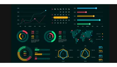 إنشاء رسوم بيانية احترافية باستخدام Python (Data Visualizati