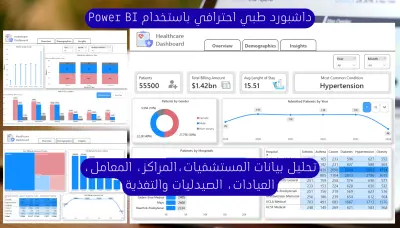 تصميم داشبورد Power BI احترافي للقطاع الطبي