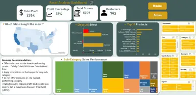 تحليل بيانات مشروعك و عرضها باستخدام EXCEL