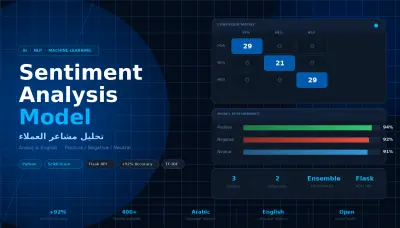نموذج ذكاء اصطناعي لتحليل مشاعر العملاء و مراجعاتهما بدقة