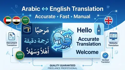 ترجمة نصوص ومقالات من العربية إلى الإنجليزية والعكس بدقة