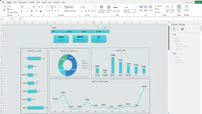 عمل dashboard احترافيه باستخدام اكسيل