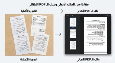 تحويل وتجميع الصور والمستندات الورقية إلى ملف PDF احترافي
