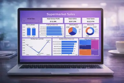 تحويل بياناتك الي تقارير واضحة باستخدام Power BI
