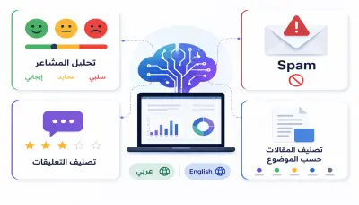 تحليل وتصنيف النصوص العربية والإنجليزية باستخدام DL
