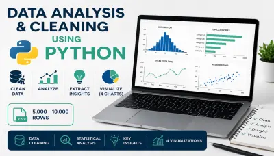 تحليل و معالجه البيانات باستخدام Python و انشاء dashboard بسيطه
