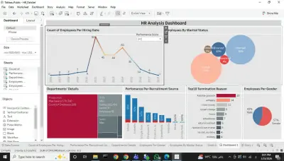 تصميم لوحة تحكم (Dashboard) ذكية وسهلة الاستخدام.