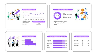 تحليل البيانات وعمل Dashboard تفاعلية على Power Bi