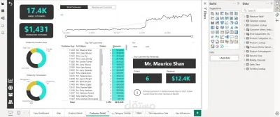 تحليل بيانات العملاء