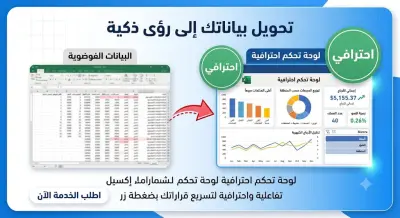 صورة العمل إنشاء داشبورد احترافي وتحليل بيانات باستخدام Excel