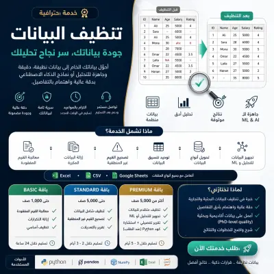 تنظيف البيانات وتحسين جودتها (Data Cleaning & Preprocessing)