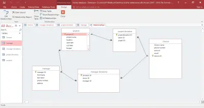 سأقوم بتصميم قاعدة بيانات (Database) متكاملة لإدارة الجمعيات الخيرية او اي مؤسسة اخري.