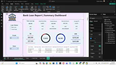 عمل Power BI Dashboard