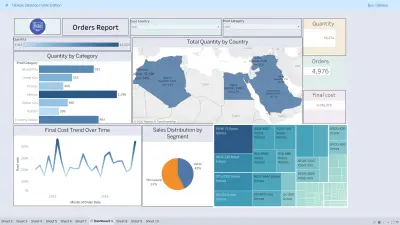 تصميم داشبورد احترافي لتحليل البيانات باستخدام Tableau