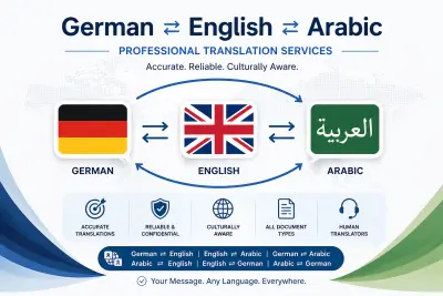 الترجمة من اللغة الألمانية و اللغة الانجليزية إلى العربية والعكس