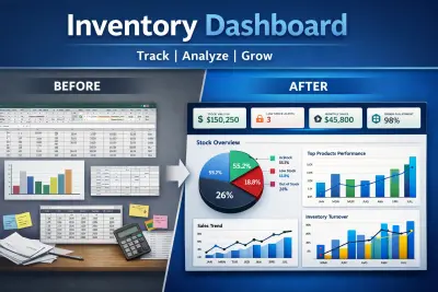 هصمملك Dashboard تفاعلي يساعدك تتابع كل مؤشرات شغلك (المخزون – المبيعات – الأداء) بشكل سهل وواضح.