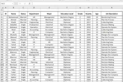 استخراج وكشط البيانات من المواقع وتنظيمها في ملفات Excel
