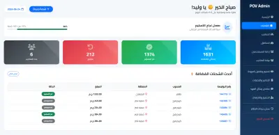 برمجة وتطوير نظام متكامل لإدارة شركات الشحن (نظام تتبع، مناديب، وإدارة طرود)