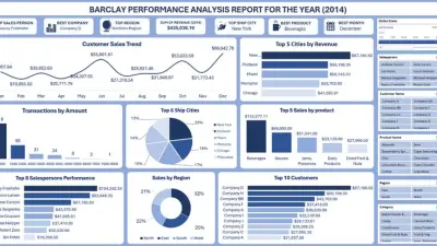 تصميم Dashboard احترافي وتفاعلي باستخدام Excel و Power BI