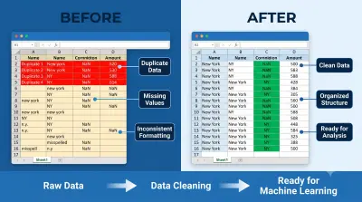 سأقوم بتنظيف وتجهيز بياناتك لمشاريع Machine Learning وNLP باحترافية