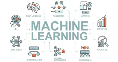 صورة العمل تصميم وتطوير نماذج تعلم الآلة Machine Learning مخصصة