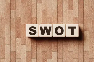 سأقوم بإعداد تحليل SWOT وتحليل المنافسين لمشروعك