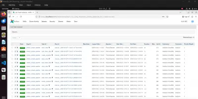 صورة العمل أتمتة خطوط البيانات ومراقبة الجودة باستخدام Airflow وSQL