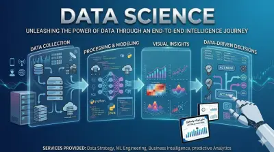 تحليل البيانات