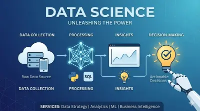 تحليل البيانات