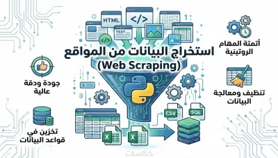 سحب بيانات المواقع (Data Scraping) وتحويلها إلى Excel/CSV