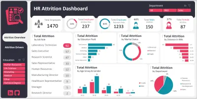 تصميم لوحات تحكم احترافية بإستعمال Excel وPower BI