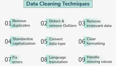 Data Cleaning &amp; Preparation (تنظيف وتجهيز البيانات)