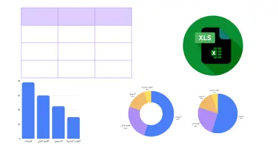 piovt table and 3 charts with excel