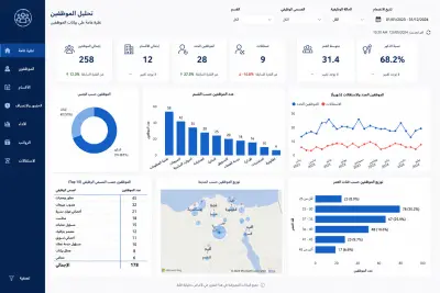 تصميم Data Visualization احترافي (Dashboards – Charts – Reports)