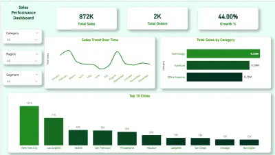 سأقوم بتنظيف وتجهيز بياناتك باستخدام Excel وPython وPower Query