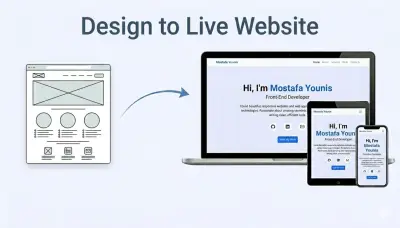 تحويل تصميمك إلى موقع إلكتروني متجاوب