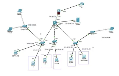 شبكة مخصص بالكامل حسب احتياجاتك استخدام برنامج Cisco Packet Tracer باحترافية عالية تنظيم وترتيب الشبكة بشكل سهل الفهم والتطبيق دعم إعدادات متقدمة مثل VLAN و Routing & Switching ضمان أداء مستقر وآمن للشبكة