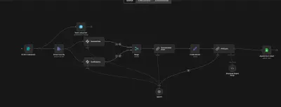 أنا أقدم لك خدمة تصميم سير عمل (Workflow) احترافي باستخدام n8n لأتمتة مهام الـ HR وتوفير الوقت وتقليل العمل اليدوي.