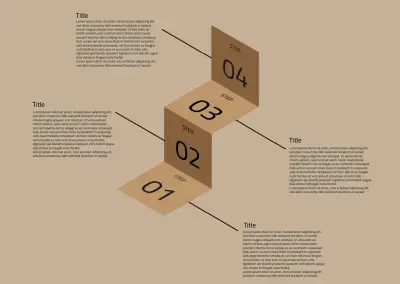 تصميم إنفوجرافيك احترافي لعرض الخطوات والمراحل