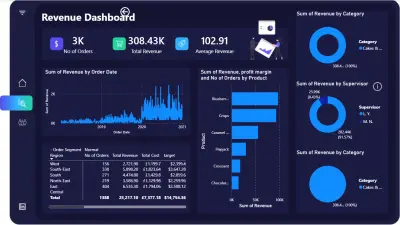 سوف اقدم لحضرتكم تقرير تفاعلي على برنامج power bi مكون من صفحة واحدة ويحتوي على أربعة رسوم بيانية تصميم Dashboard تفاعلي على Power BI