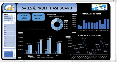 سأنظف بيانات Excel وأرتبها وأستخدم المعادلات الاحترافية
