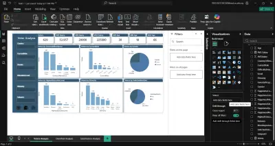 تصميم داشبورد احترافي باستخدام Power BI لتحليل البيانات