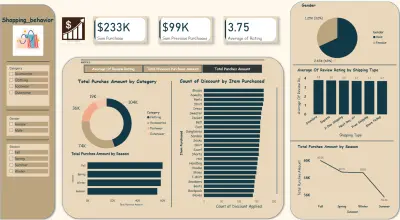 عمل dashboard