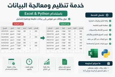صورة العمل تنظيم ومعالجة البيانات-(Data Cleaning and Preprocessing)