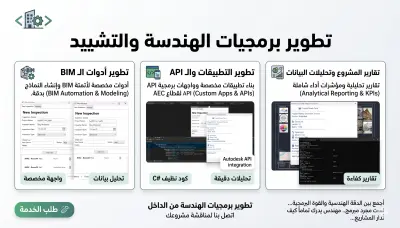 برمجة وتطوير إضافات ريفيت (Revit Add-ins)