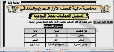 دورة تدريبية مصورة في مبادئ المحاسبة المالية من الصفر