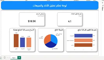 تصميم Dashboard احترافي باستخدام Power BI