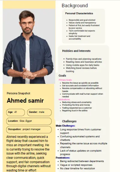 تصميم User Persona و Customer Journey لتطبيق حجز طيران (UX Case Study)