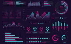 إنشاء رسومات بيانية (Charts) واضحة وسهلة الفهم لبياناتك