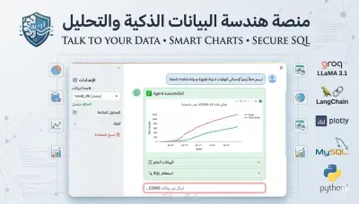 حول قاعدة بياناتك إلى محلل بيانات ذكي يتحدث معك!